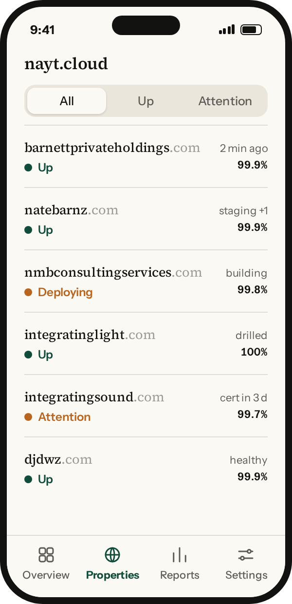 nayt.cloud properties: each property with its status — up, deploying or needing attention — and its uptime.